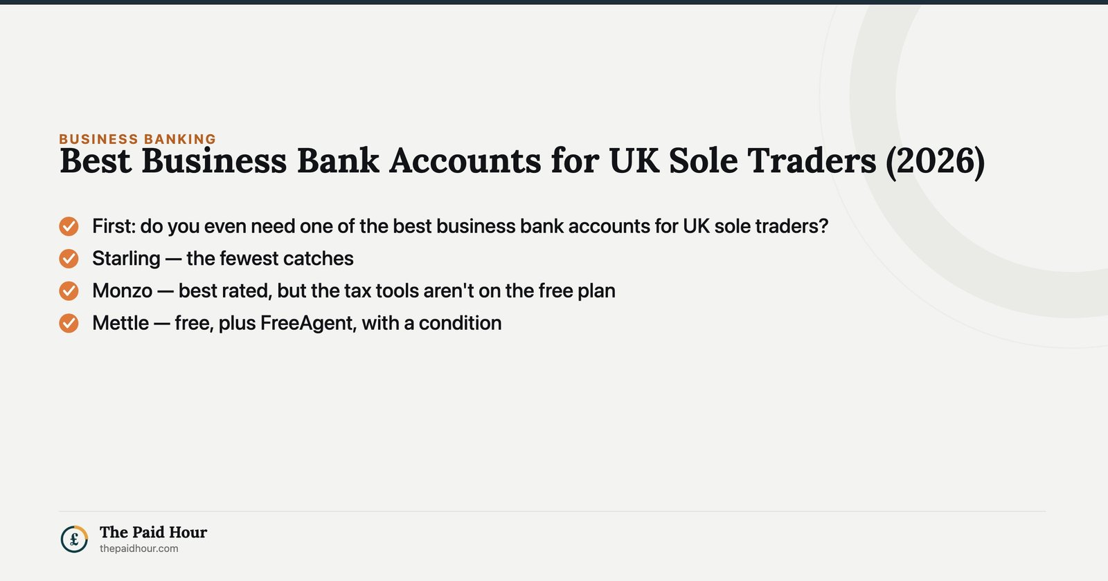 Best Business Bank Accounts for UK Sole Traders (2026) — First: do you even need one of the best business bank accounts for UK sole traders?; Starling — the fewest catches; Monzo — best rated, but the tax tools aren't on the free plan; Mettle — free, plus FreeAgent, with a condition | The Paid Hour