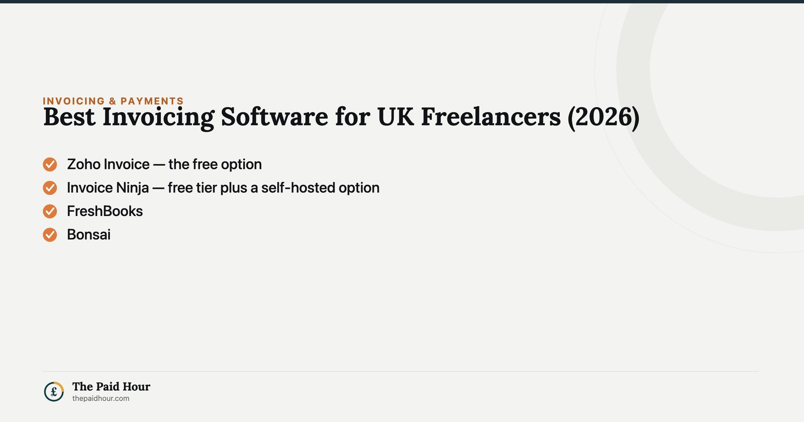 Best Invoicing Software for UK Freelancers (2026) — Zoho Invoice — the free option; Invoice Ninja — free tier plus a self-hosted option; FreshBooks; Bonsai | The Paid Hour