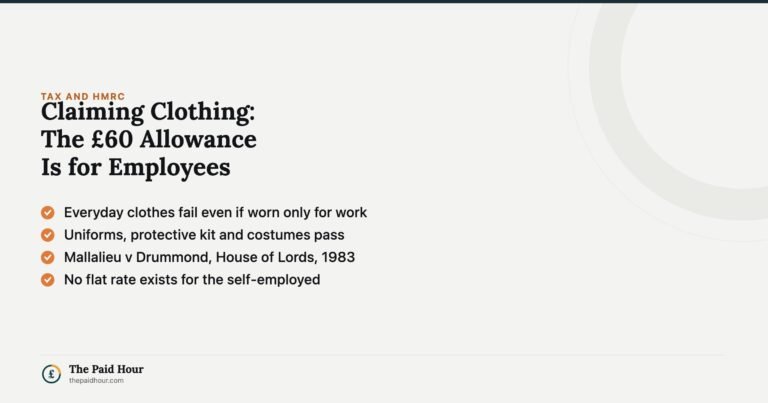 Claiming clothing when self-employed: the £60 uniform allowance is for employees. Everyday clothes fail even if worn only for work; uniforms, protective kit and costumes pass; decided in Mallalieu v Drummond, House of Lords, 1983.