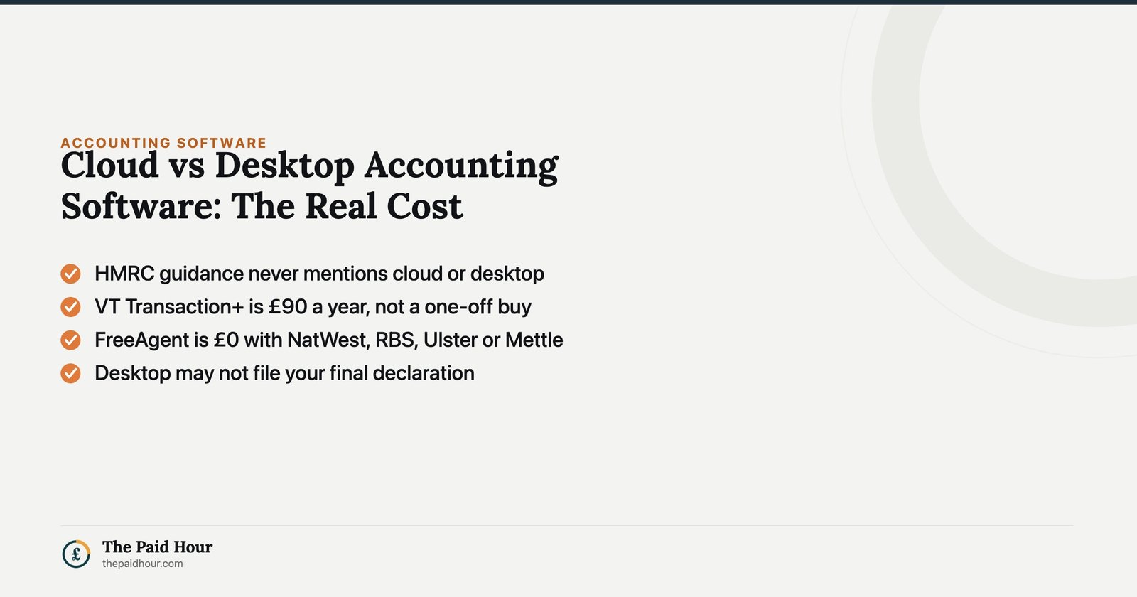 Cloud vs Desktop Accounting Software: The Real Cost — HMRC guidance never mentions cloud or desktop, VT Transaction Plus is £90 a year rather than a one-off buy, FreeAgent is £0 with NatWest, RBS, Ulster or Mettle, and desktop may not file your final declaration | The Paid Hour