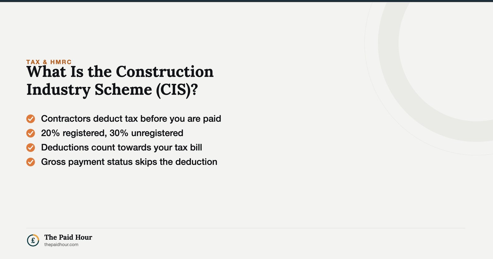 What Is the Construction Industry Scheme (CIS)? — contractors deduct 20% (registered) or 30% (unregistered) before paying subcontractors; deductions credit your Self Assessment bill. | The Paid Hour