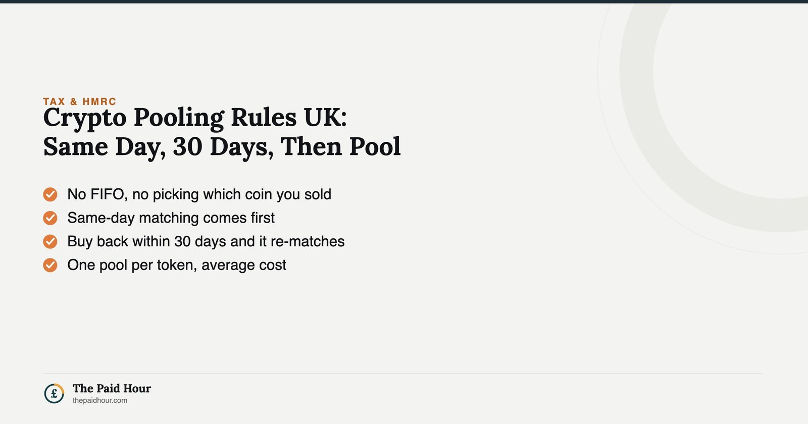 Crypto Pooling Rules UK: Same Day, 30 Days, Then Pool — how HMRC matches disposals before the Section 104 average cost applies | The Paid Hour