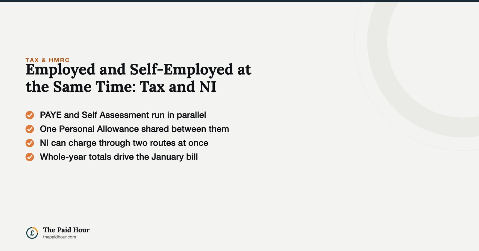 Employed and Self-Employed at the Same Time: Tax and NI — PAYE and Self Assessment run in parallel on one shared Personal Allowance, with NI charged through two routes. | The Paid Hour