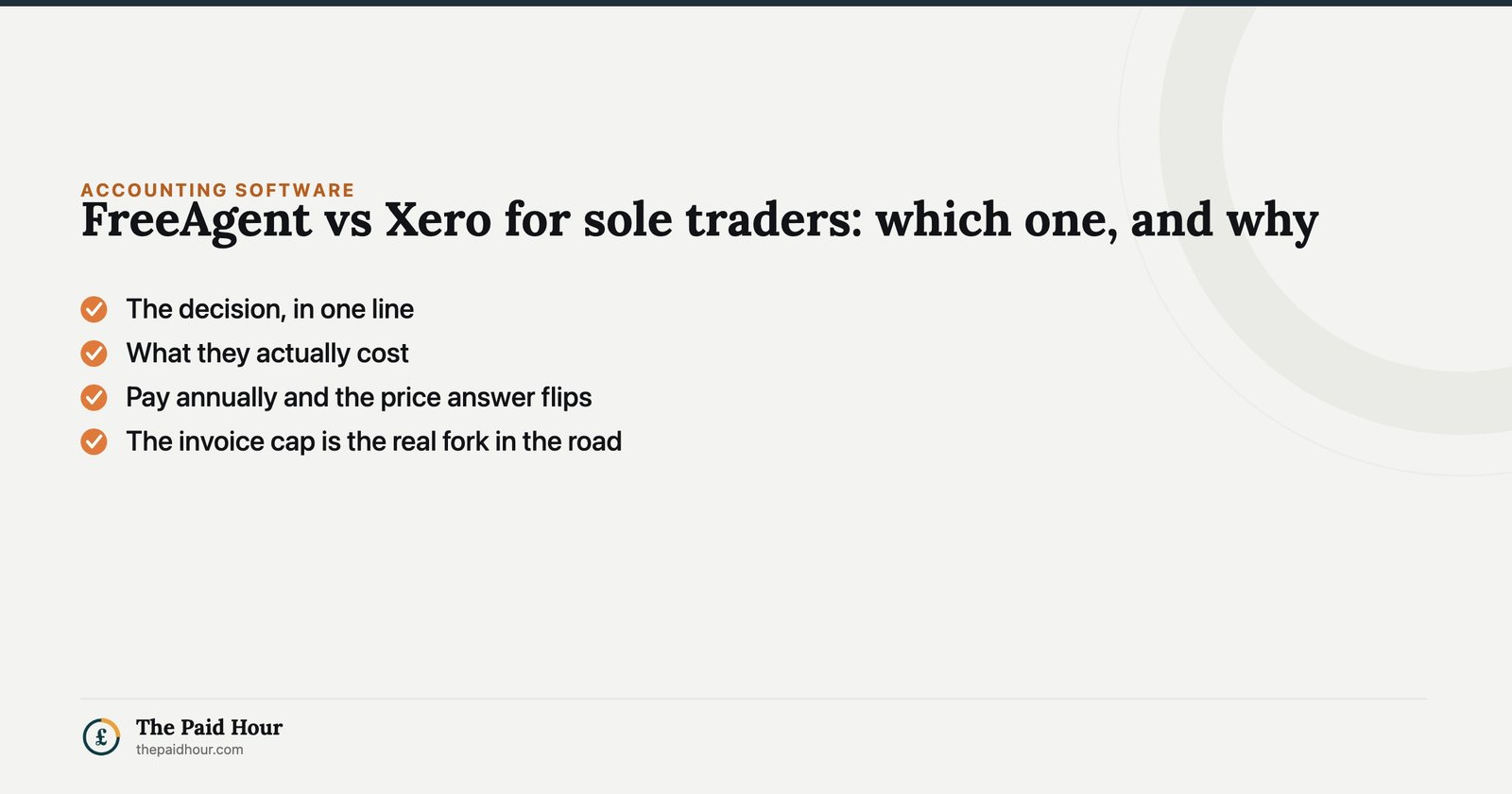 FreeAgent vs Xero for sole traders: which one, and why — The decision, in one line; What they actually cost; Pay annually and the price answer flips; The invoice cap is the real fork in the road | The Paid Hour