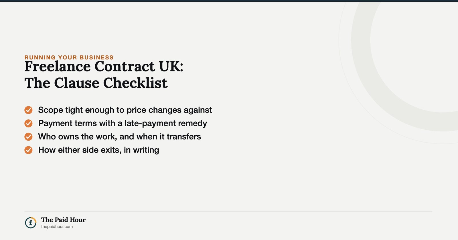 Freelance Contract UK: The Clause Checklist — the clauses that decide disputes: scope, payment terms with a remedy, ownership of the work, and exit terms. | The Paid Hour