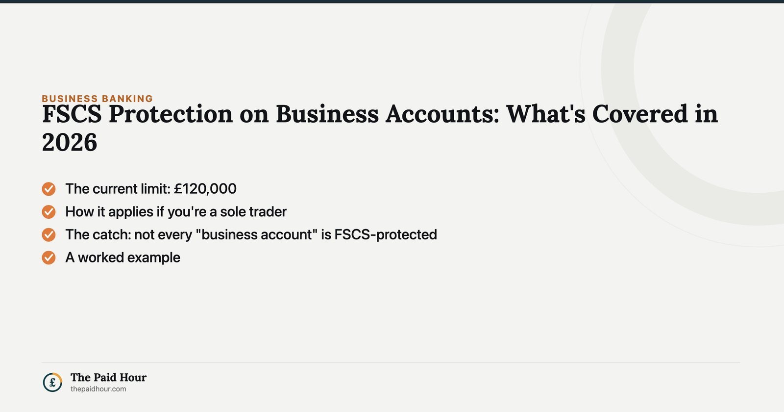 FSCS Protection on Business Accounts: What's Covered in 2026 — The current limit: £120,000; How it applies if you're a sole trader; The catch: not every "business account" is FSCS-protected; A worked example | The Paid Hour