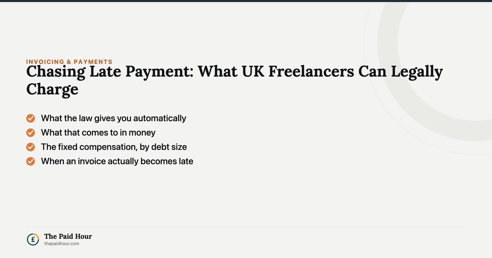 Chasing Late Payment: What UK Freelancers Can Legally Charge — What the law gives you automatically; What that comes to in money; The fixed compensation, by debt size; When an invoice actually becomes late | The Paid Hour
