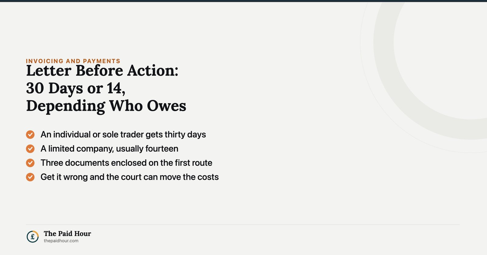 Letter before action for a freelancer: thirty days or fourteen, depending who owes. An individual or sole trader gets thirty days under the debt protocol with three documents enclosed, while a limited company is usually given fourteen under the Practice Direction on Pre-Action Conduct.