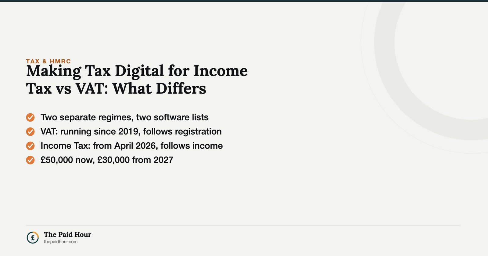 Making Tax Digital for Income Tax vs VAT: What Differs — separate regimes with separate software lists; VAT follows registration since 2019, Income Tax follows qualifying income from April 2026. | The Paid Hour