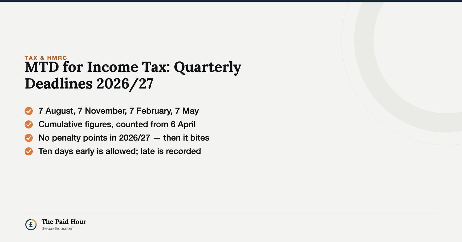MTD for Income Tax: Quarterly Deadlines 2026/27 — updates due 7 August, 7 November, 7 February and 7 May, cumulative from 6 April, with no penalty points in 2026/27. | The Paid Hour
