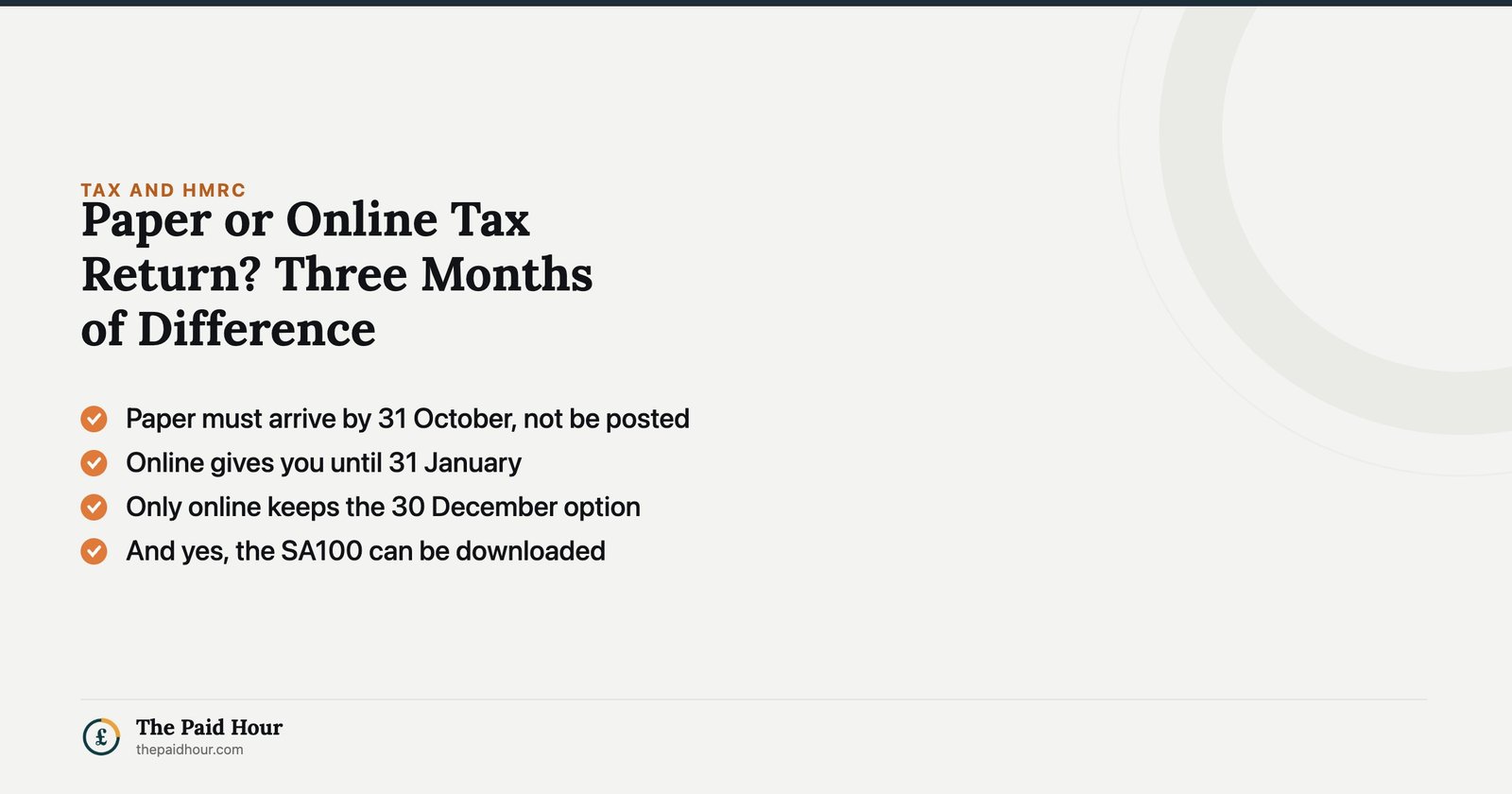 Paper or online tax return: three months of difference. A paper return must arrive by 31 October while an online one is due 31 January, only the online route keeps the 30 December tax code option open, and the SA100 can be downloaded.