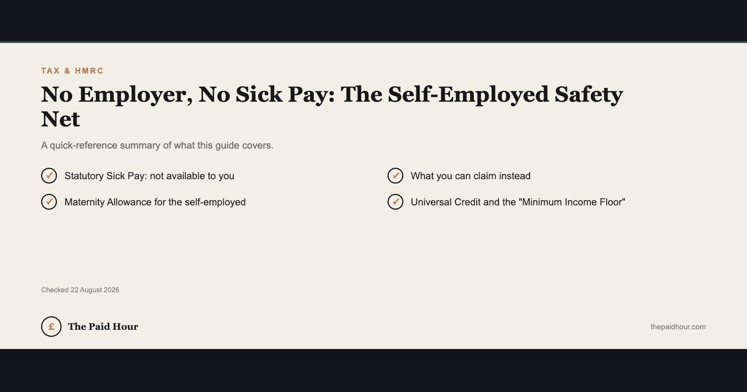 Self-employed sick pay alternatives — Maternity Allowance and Universal Credit quick reference