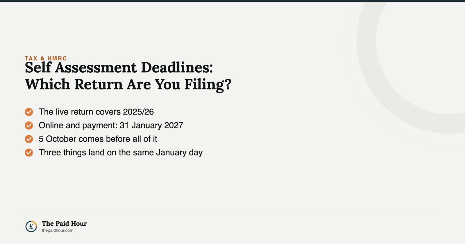 Self Assessment Deadlines: Which Return Are You Filing? — the live return covers 2025/26 and is due online with payment by 31 January 2027, with registration by 5 October | The Paid Hour