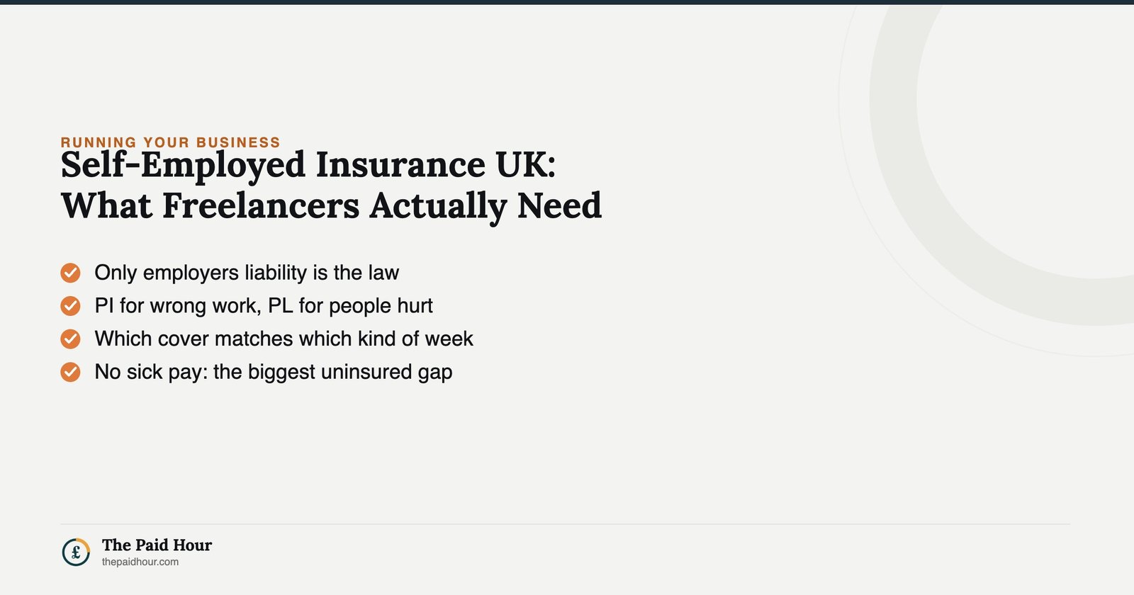 Self-Employed Insurance UK: What Freelancers Actually Need — only employers liability is legally required; professional indemnity covers faulty work and public liability covers injury to others | The Paid Hour
