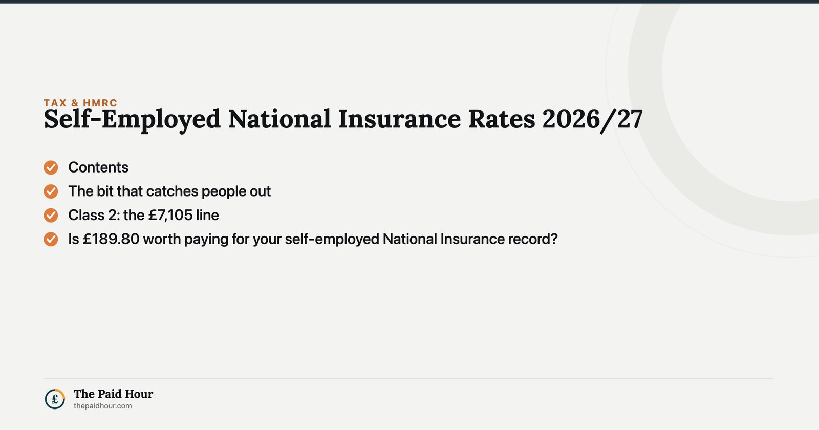 Self-Employed National Insurance Rates 2026/27 — Contents; The bit that catches people out; Class 2: the £7,105 line; Is £189.80 worth paying for your self-employed National Insurance record? | The Paid Hour