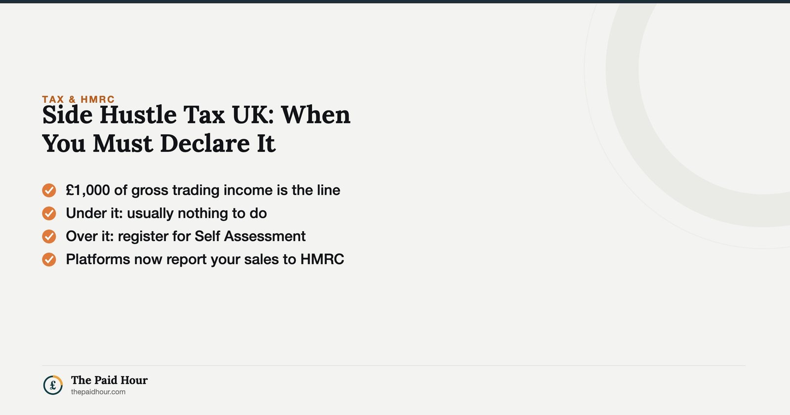 Side Hustle Tax UK: When You Must Declare It — £1,000 of gross trading income decides it; under the line usually nothing to do, over it you register, and platforms report sales. | The Paid Hour