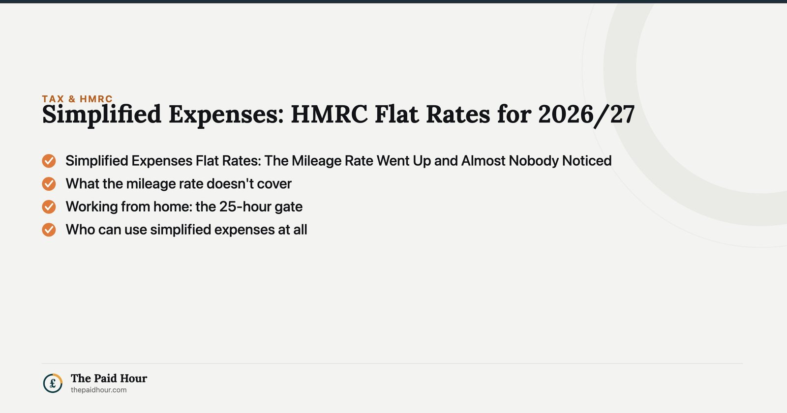 Simplified Expenses: HMRC Flat Rates for 2026/27 — Simplified Expenses Flat Rates: The Mileage Rate Went Up and Almost Nobody Noticed; What the mileage rate doesn't cover; Working from home: the 25-hour gate; Who can use simplified expenses at all | The Paid Hour