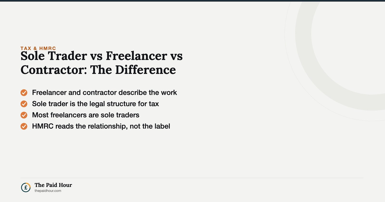 Sole Trader vs Freelancer vs Contractor: The Difference — freelancer and contractor describe how you work; sole trader is the tax structure, and one person can be all three. | The Paid Hour