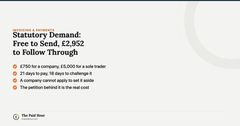 Statutory Demand: Free to Send, £2,952 to Follow Through | The Paid Hour