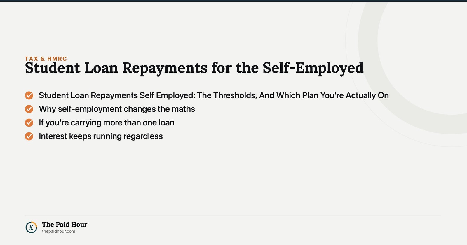 Student Loan Repayments for the Self-Employed — Student Loan Repayments Self Employed: The Thresholds, And Which Plan You're Actually On; Why self-employment changes the maths; If you're carrying more than one loan; Interest keeps running regardless | The Paid Hour