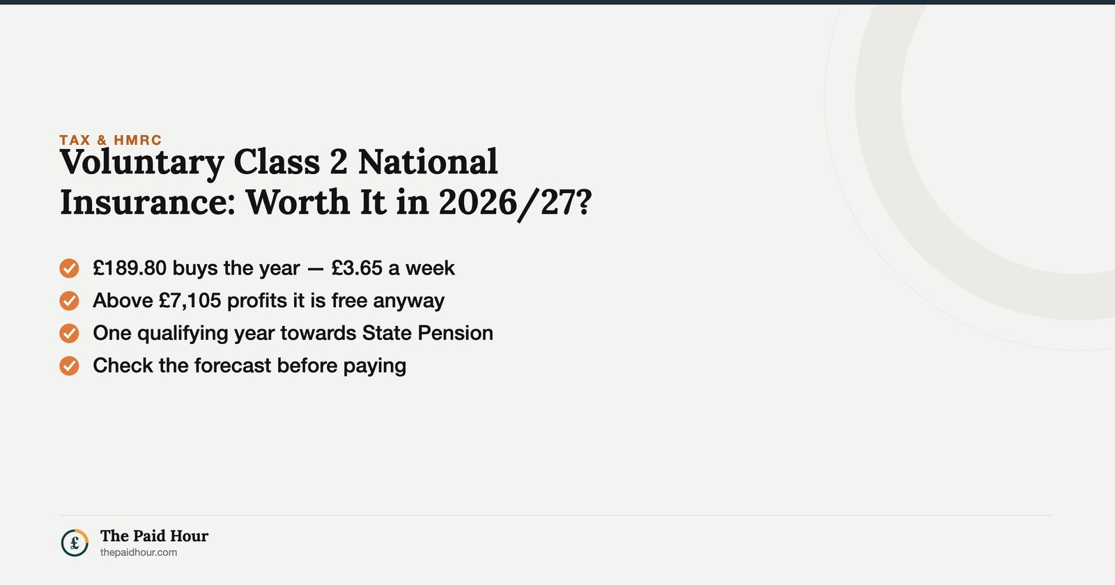 Voluntary Class 2 National Insurance: Worth It in 2026/27? — £189.80 buys a qualifying State Pension year when profits sit under the £7,105 threshold; check your forecast first. | The Paid Hour