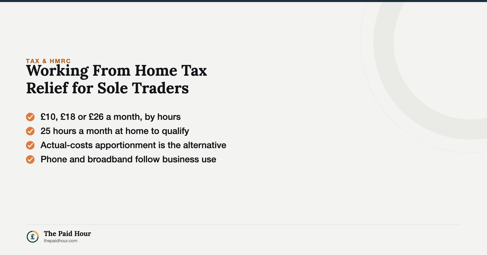 Working From Home Tax Relief for Sole Traders — the flat rate is £10, £18 or £26 a month by hours, with a 25-hour minimum; apportioning actual costs is the alternative. | The Paid Hour