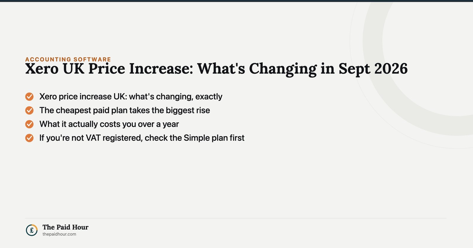 Xero UK Price Increase: What's Changing in Sept 2026 — Xero price increase UK: what's changing, exactly; The cheapest paid plan takes the biggest rise; What it actually costs you over a year; If you're not VAT registered, check the Simple plan first | The Paid Hour