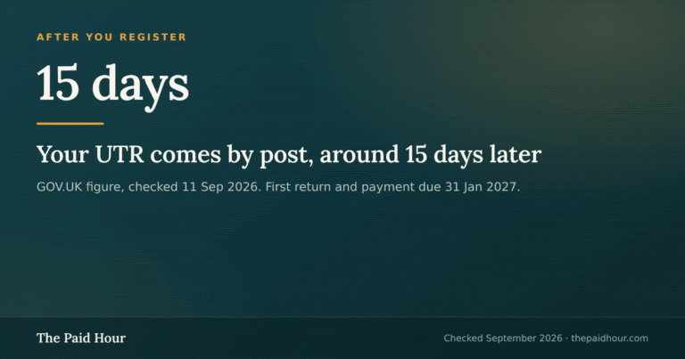 Your UTR comes by post, around 15 days later Checked September 2026.
