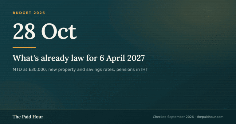 What's already law for 6 April 2027 Checked September 2026.