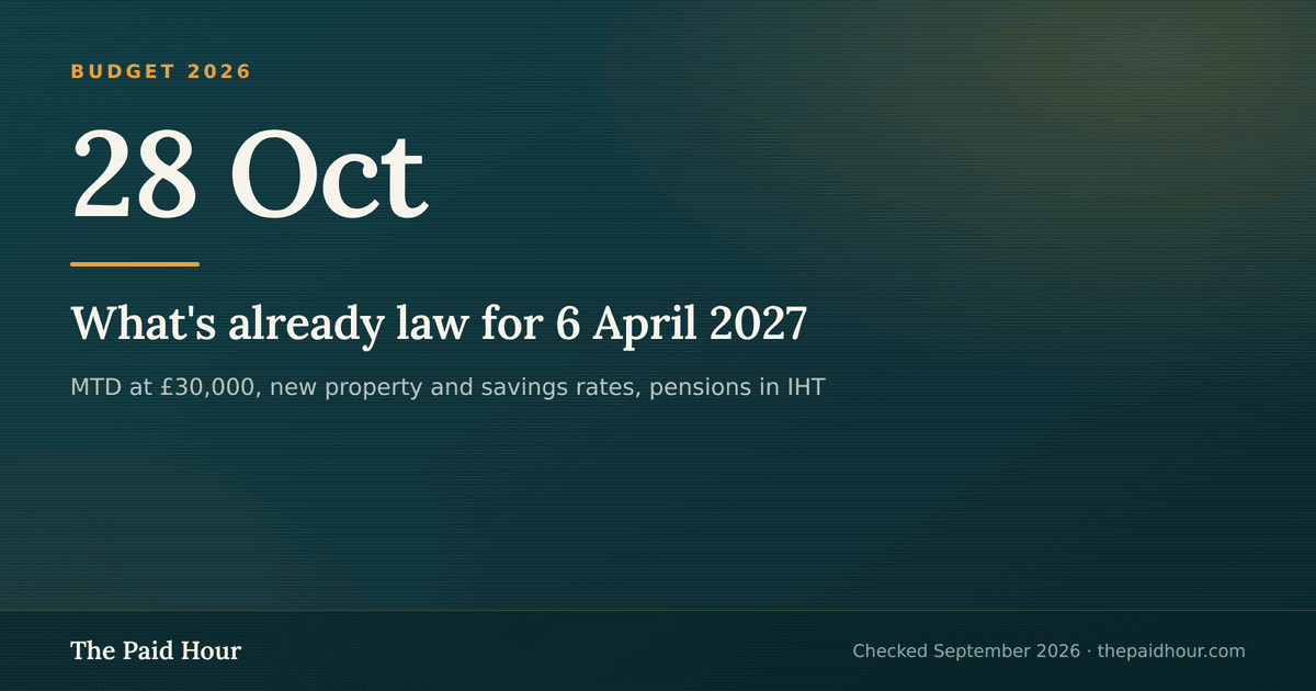 What's already law for 6 April 2027 Checked September 2026.