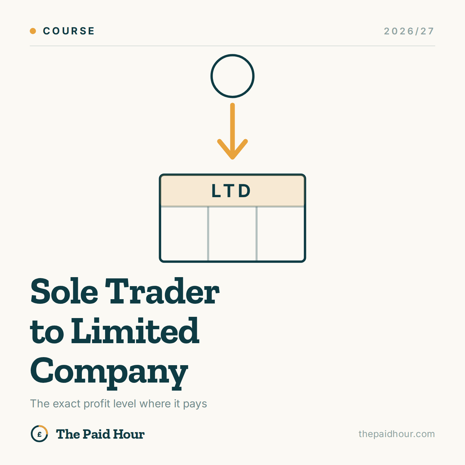 Sole Trader to Limited Company 2026/27 course cover, The Paid Hour